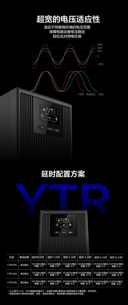 科华YTR1101L (4)