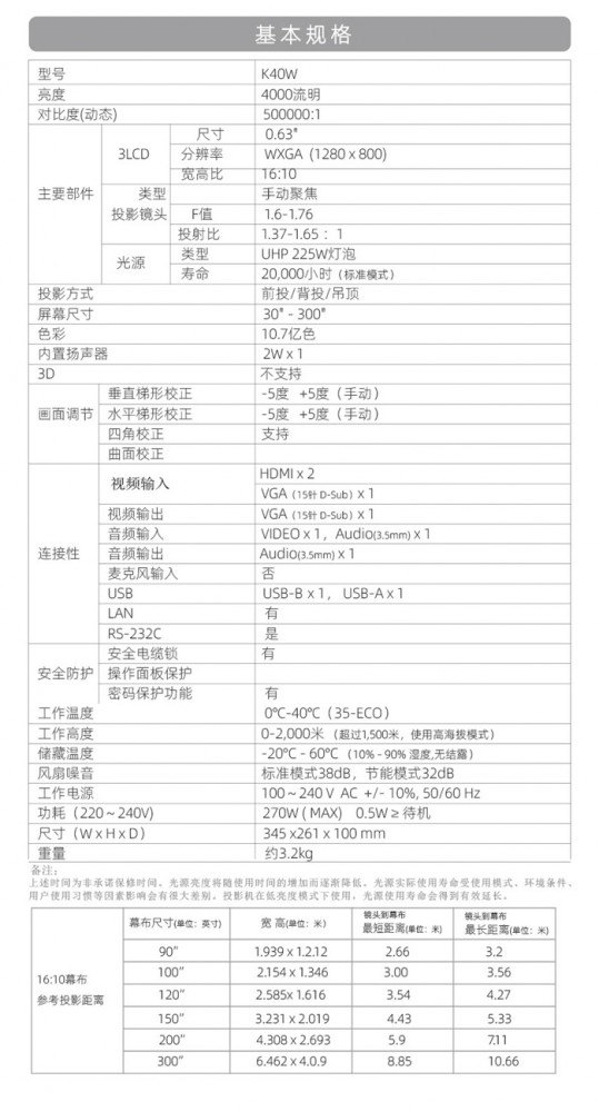 藍(lán)勝卡頓 kadenlan 3LCD商教機(jī) K40W3