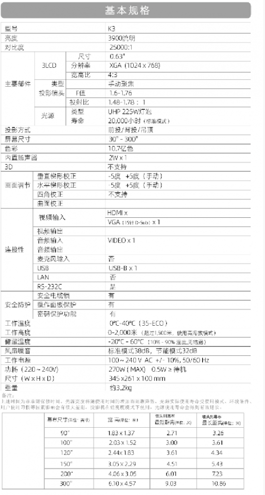 藍(lán)勝卡頓 kadenlan K3 3LCD商教機(jī)4