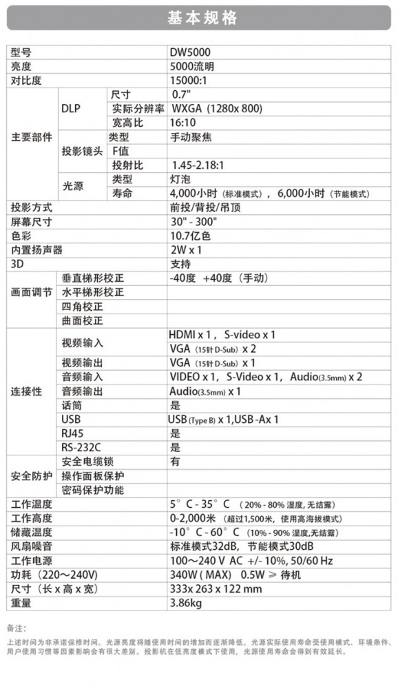 藍勝卡頓 kadenlan DLP商教投影機 DW5000燈泡投影機4