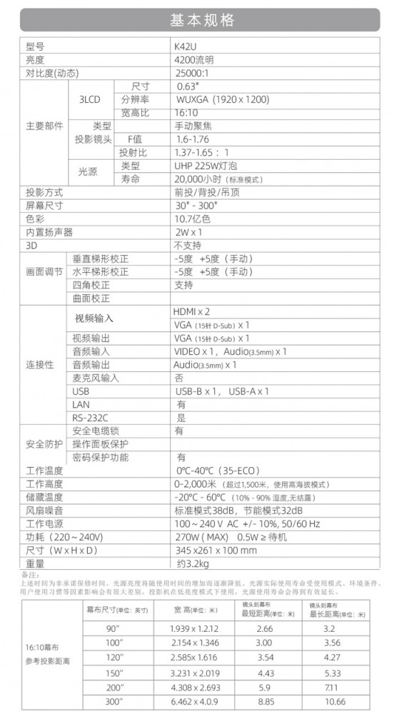 藍勝卡頓 kadenlan 3LCD商教機 K42U 燈泡投影機4