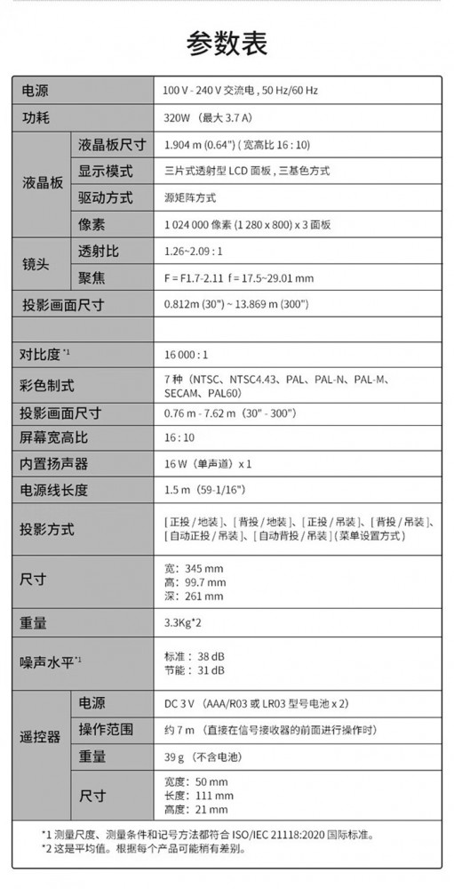 松下（Panasonic）PT-XW401C 投影儀19