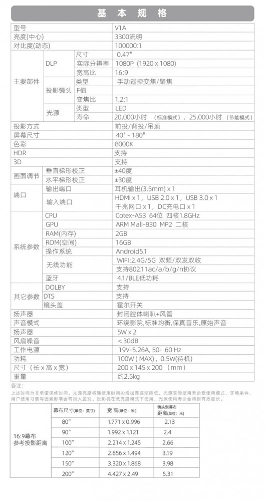 藍勝卡頓 kadenlan LED投影機 V1A4