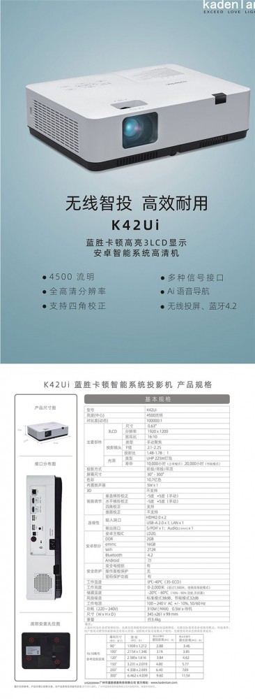 藍勝卡頓 3LCD智能燈泡機 K42Ui