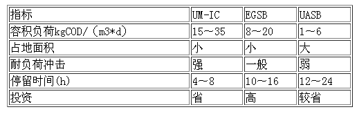 WPS圖片(3)