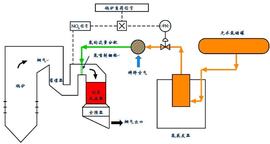 WPS圖片(1)