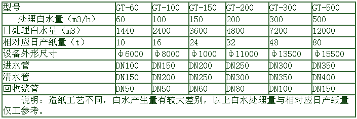 WPS图片(1)