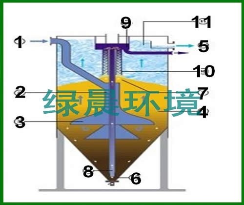 WPS图片(1)