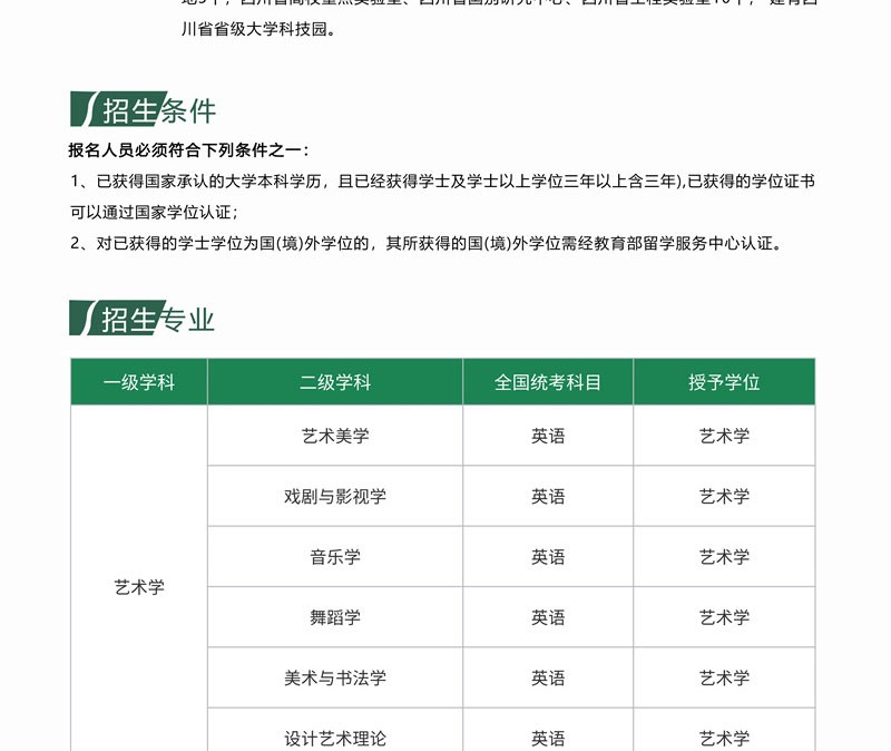 川大2