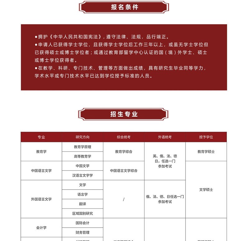 外國語3