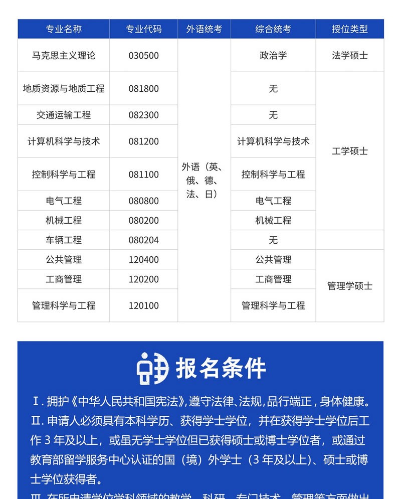 長安3