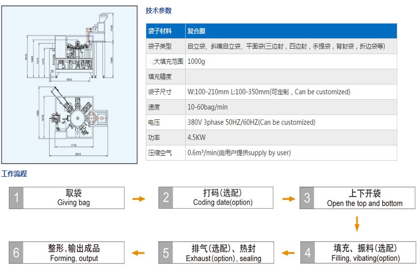 2碘鹽包裝1