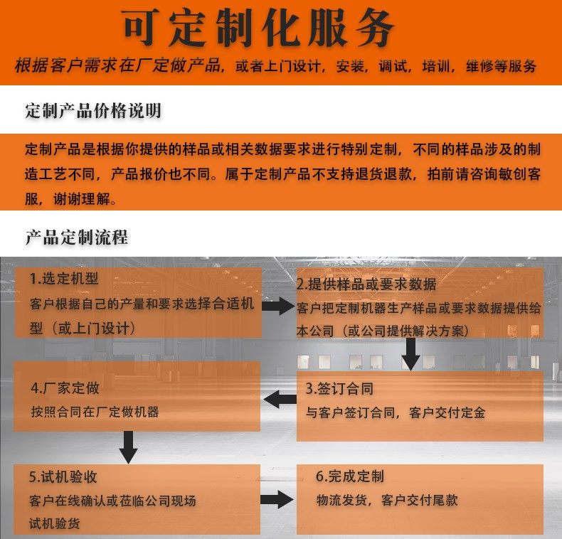 定做食品機(jī)械產(chǎn)品說明2