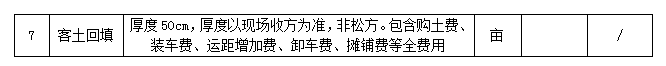 上林县补充耕地项目劳务服务（项目编号GWJA2023-HTB-CS1109）变更公告