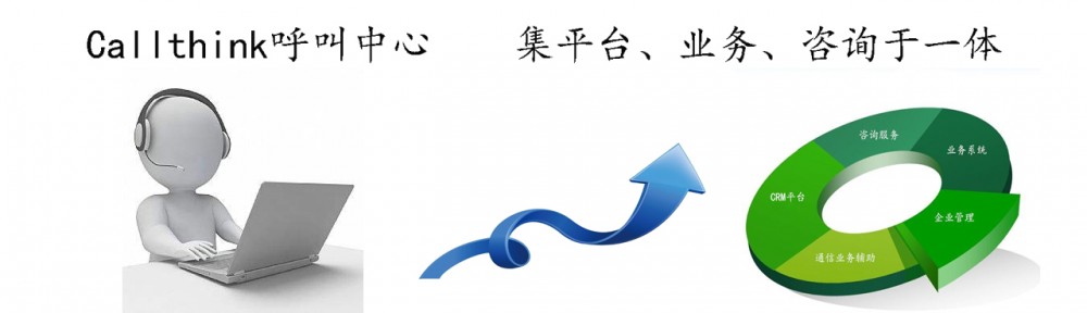 心理援助熱線(xiàn)系統(tǒng)