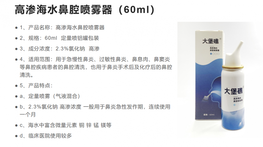 產(chǎn)品簡(jiǎn)介