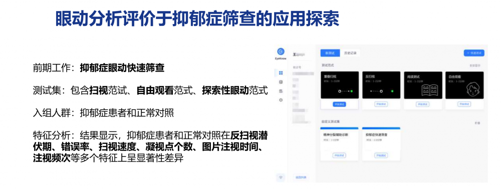 中科睿醫(yī)-眼球運(yùn)動(dòng)與精神心理_20231008114814_23