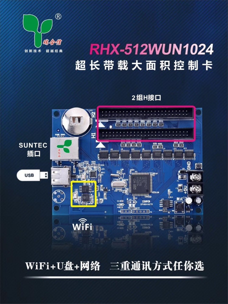 深圳瑞合信控制卡rhx-512wu1024