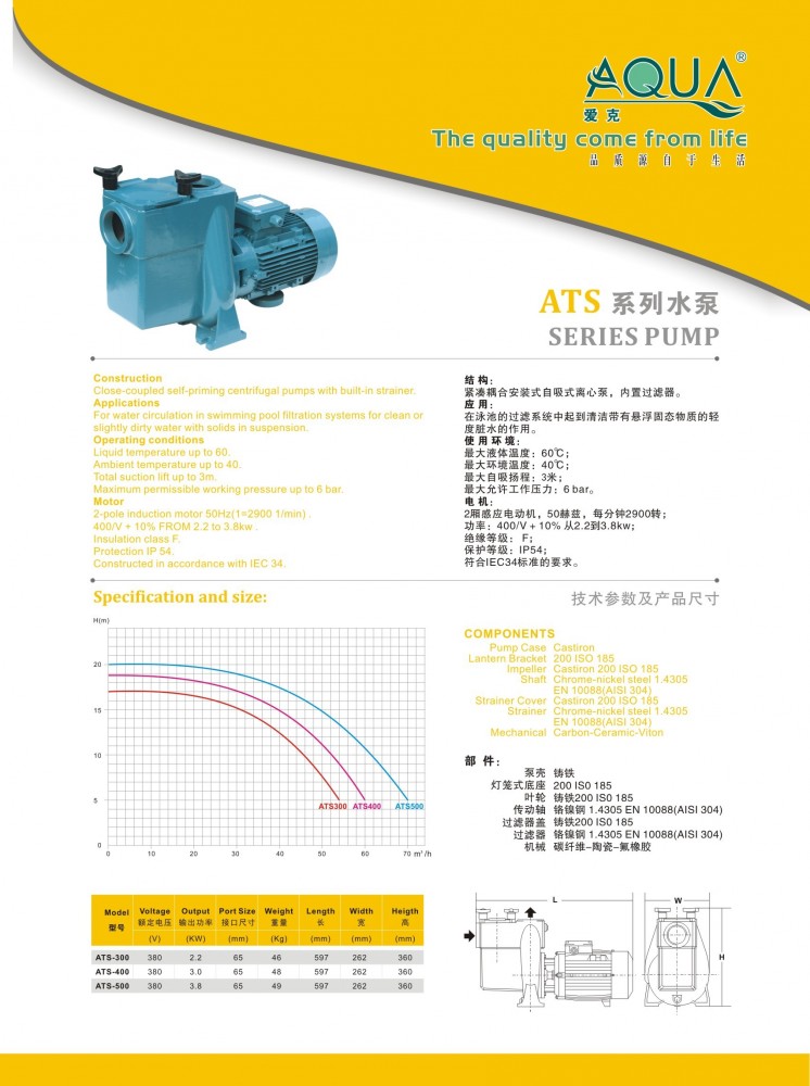 格尔木ATS-2系列水泵