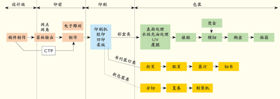 微信圖片_20221101102900