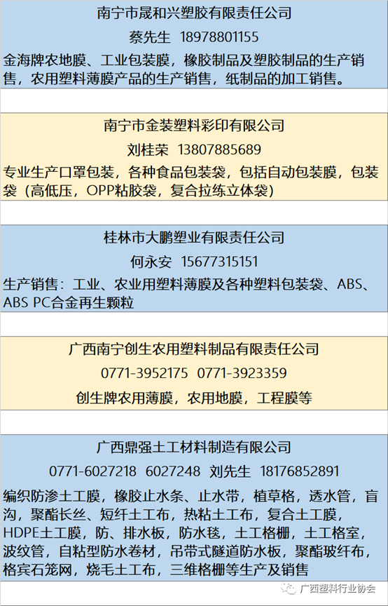 广西塑料行业协会|薄膜类会员介绍