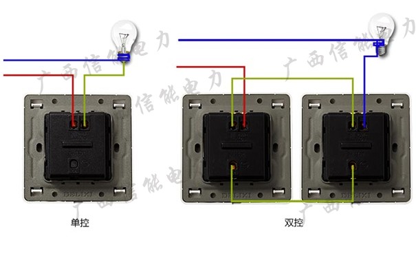 一开双控开关/单控开关/单控双开开关接线图