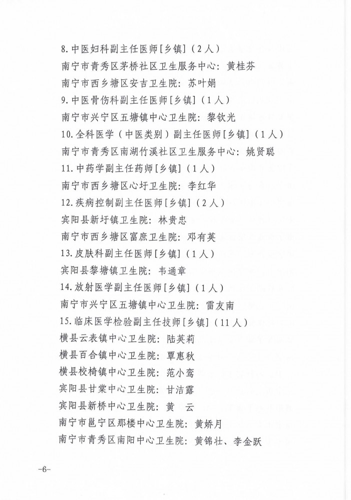 【职称批文】南宁市职称改革工作领导小组关于何悠等184位同志取得卫生系列高级职称的通知_页面_6