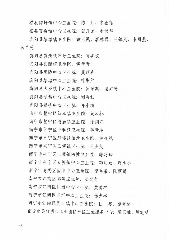 【职称批文】南宁市职称改革工作领导小组关于何悠等184位同志取得卫生系列高级职称的通知_页面_8