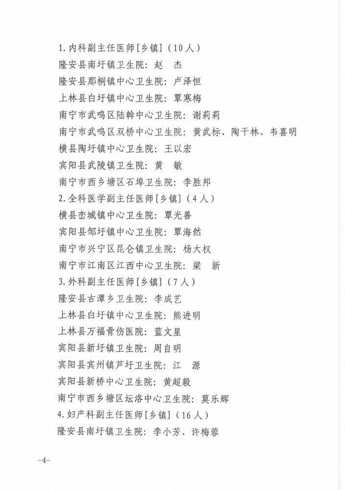 【职称批文】南宁市职称改革工作领导小组关于何悠等184位同志取得卫生系列高级职称的通知_页面_4