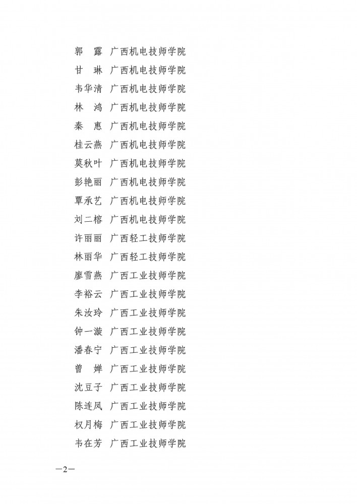 桂工信职改〔2020〕4号+关于唐湘萍等60名同志取得技工学校教师系列中级专业技术资格的通知_页面_2