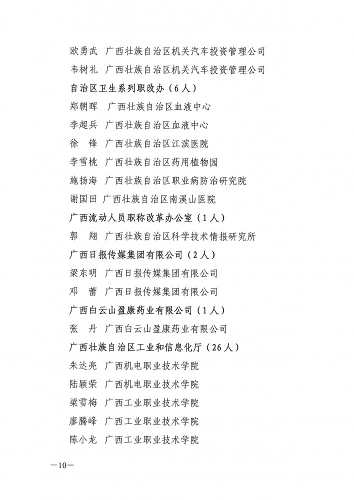 （市、区直有关单位-工信厅）桂工信职改〔2020〕6号+关于公布工程系列2019年度取得中+初级专业技术资格人员名单的通知_页面_10