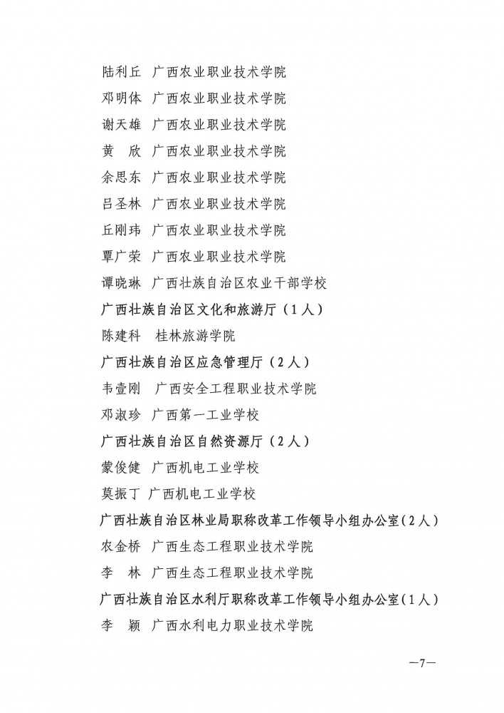 （市、区直有关单位-工信厅）桂工信职改〔2020〕6号+关于公布工程系列2019年度取得中+初级专业技术资格人员名单的通知_页面_07