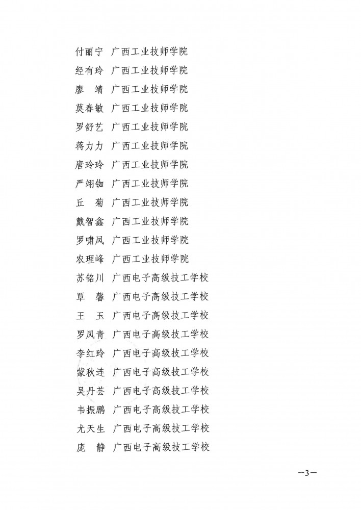 桂工信职改〔2020〕4号+关于唐湘萍等60名同志取得技工学校教师系列中级专业技术资格的通知_页面_3