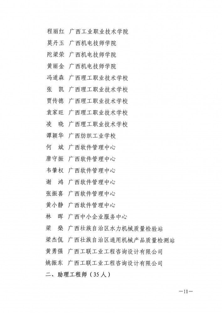 （市、区直有关单位-工信厅）桂工信职改〔2020〕6号+关于公布工程系列2019年度取得中+初级专业技术资格人员名单的通知_页面_11