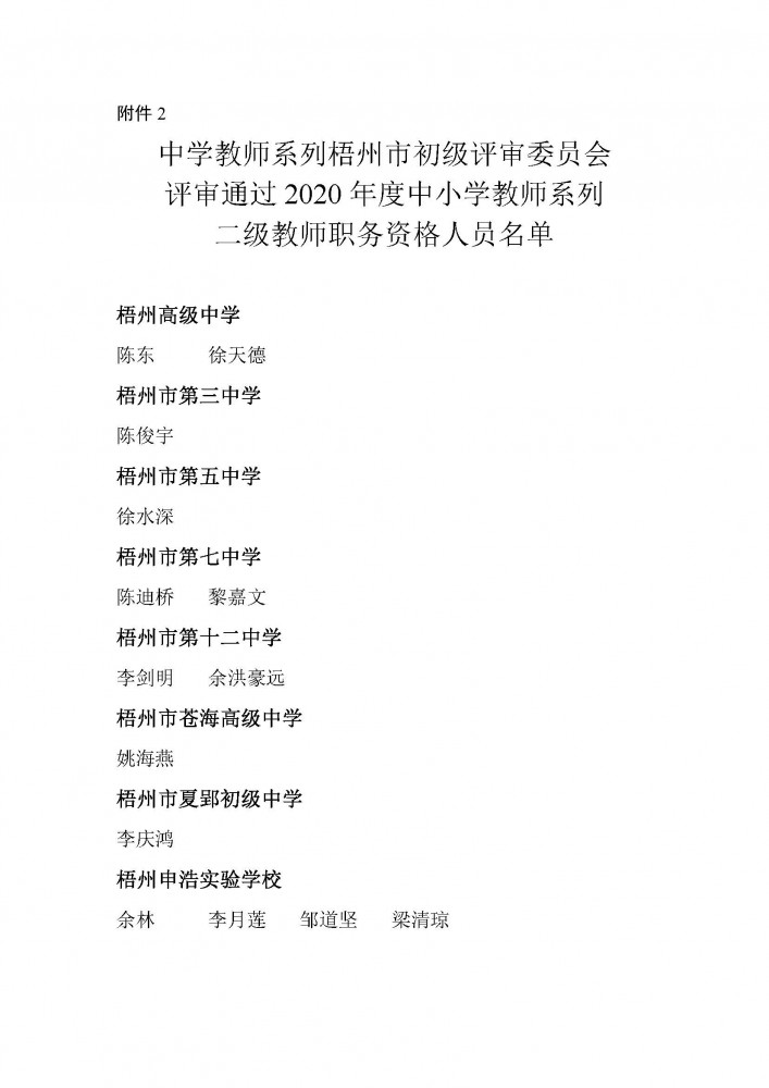 2.中学教师系列梧州市初级评审委员会评审通过2020年度中小学教师系列二级教师职务资格人员名单 (14人)