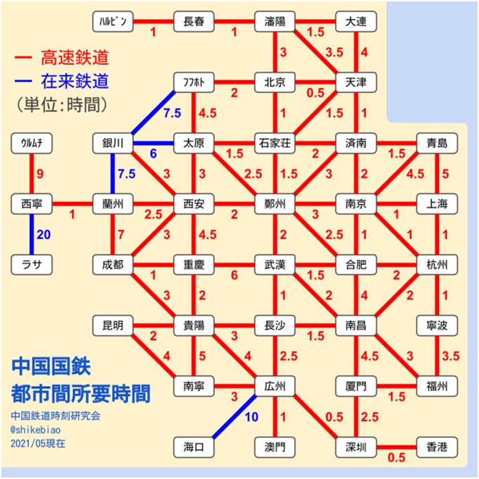 秒懂中国高铁运行时刻一张中国高铁时刻图火遍世界，外国网友：中国高铁真厉害！