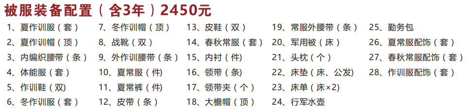 QQ截图20230421091051