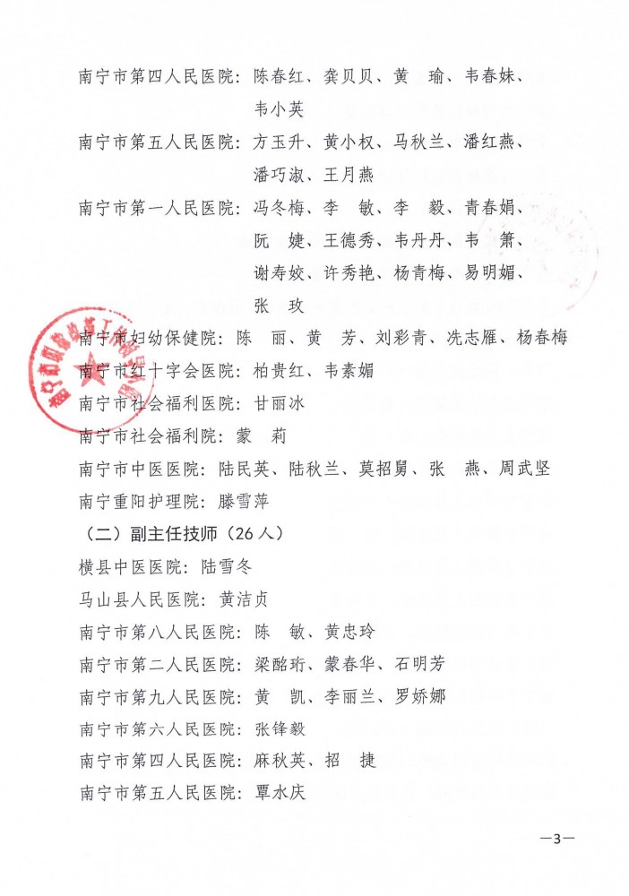 pdf韦春宇,韦 修,周国送,周筱青上林县人民医院:黄君书,黄秋琼,蓝文康